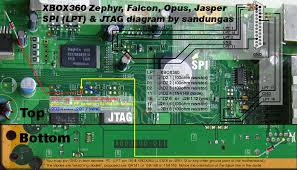 How To Jtag Your Xbox 360 And Run Homebrew 10 Steps With Pictures Instructables