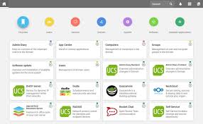Univention Corporate Server Reviews And Pricing 2020