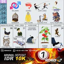 Erek erek buku mimpi 2d 3d 4d. Koko4d Twitterissa Prediksi Angka Main Togel London Hari Rabu 31 Juli 2019 Angka Main 5931 Colok Bebas 5 Dan 1 2d Cari Kawan 59 53 51 95 93