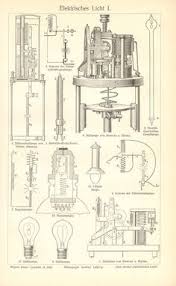 Hertha was honoured with an frs in 1902 (when there was no mechanism for. 31 Hertha Ayrton Unit Study Ideas Ayrton Study Unit Arc Lamp