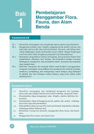 Konsep menggambar flora fauna dan alam benda. 18 Pengertian Flora Fauna Dan Benda Alam
