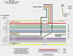 The wiring diagram on the opposite hand is particularly beneficial to an outside electrician. Wiring Diagram Car Radio Http Bookingritzcarlton Info Wiring Diagram Car Radio Kenwood Car Audio Kenwood Car Car Stereo