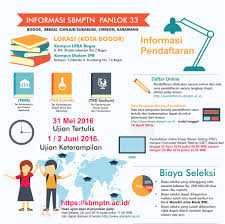 Check spelling or type a new query. Kampus Uika Akan Universitas Ibn Khaldun Bogor Uika Facebook