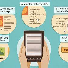 You can also delete loan offers and borrow requests. How To Share Kindle Books