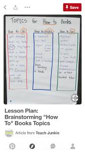 Pin By Lara Spencer On 1st Grade Writing Essay On Education 1st Grade Writing Procedural Writing