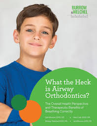 Orthodontic Resources and Media by Burrow Welchel & Culp