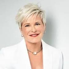 Top Realtors in Villas