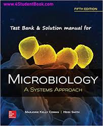 Pin On Microbiology