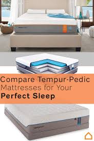 Compare Tempur Pedic Mattresses Ashley Furniture Homestore Tempurpedic Mattress Mattress Comparison Mattress