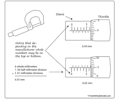 Sometimes, you need to work with smaller measurements for more detailed projects. How To Read A Metric Micrometer