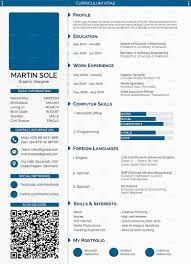 Pdf Doc Psd Ai Free Premium Templates Curriculum Vitae Template Free Curriculum Vitae Template Best Resume Template