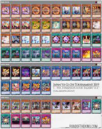 No ratings or reviews yet. Ocg 2019 01 Metagame Report 0 Road Of The King