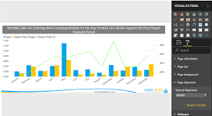 Power Bi Desktop Summary Update March 2019 Databear