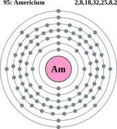 See The Electron Configuration Diagrams For Atoms Of The Elements Electron Configuration Atom Diagram Atomic Structure