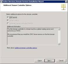 Active Directory Dlya Chajnikov Smotri Bolshe Http Geek Nose Com Active Directory Dlya Chajnikov Active Directory Reading Dns