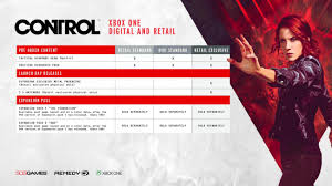 control pre order and post launch details compared digital