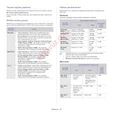 Brazilian portuguese catalan chinese (simplified) chinese (traditional) czech danish dutch english (global) english (n. Xerox Phaser 3160 N Yazici Kullanma Kilavuzu Sayfa 22 Ekilavuz Com