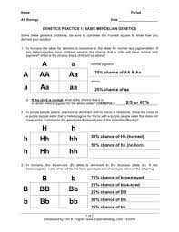 Worksheet will open in a new window. Multiple Choice Review Mendelian Genetics Amp Inheritance Pdf Free Download