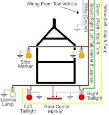 This article shows 4 ,7 pin trailer wiring diagram connector and step how to wire a trailer harness with color code ,there are some intricacies involved in wiring a trailer. 33 Wiring Diagram For Car Trailer Light Bookingritzcarlton Info Trailer Wiring Diagram Trailer Light Wiring Boat Trailer Lights
