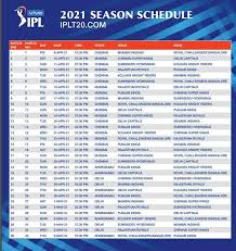 Available for as little as $64.99/month, youtube tv offers espn, abc, tnt, and nba tv. Ipl 2021 Schedule Announced Narendra Modi Stadium To Host Playoffs And Final Check Full Fixtures Sports News Wionews Com