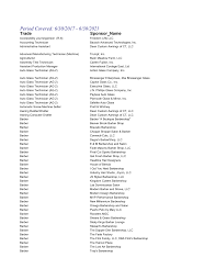 Browse our listings to find jobs in germany for expats, including jobs for english speakers or those in your native language. Https Www Ctdol State Ct Us Progsupt Appren Workschedules Sponsorwebreport2021 3 20march Pdf