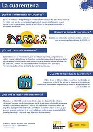 Mensajes de la #cuarentena #covid19. Ministerio De Sanidad On Twitter La Covid19 Puede Transmitirse Desde Dos Dias Antes Del Inicio De Sintomas Aunque Se Realice Una Prueba Diagnostica Al Inicio Del Periodo De Cuarentena Y Esta Sea