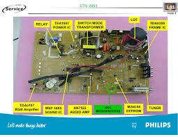 Philips tv crt television : Training Tv Philips Chasis L01