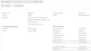 Mlm Asuransi Tugu Mandiri In4 Link Bisnis In4link Tugu Mandri Http Tusuksate Net In4link Asuransi