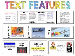It has two buttons, one for educators that takes you to the educator sign up page and one for students that takes you to another modal which allows you to enter your class code for your enrolled class. Top Teaching Resources Nonfiction Text Features Lucky Little Learners