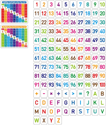 Here's the definition as well as variations and examples of use. Buy Tomlive Preschool Learning Toy Wooden Abacus For Kids Math 10 Row Wooden Frame With Multi Color Beads Counting Sticks 1 100 Number Alphabet Cards Montessori Toys For Toddler 3 4 5 6 Year Old