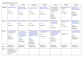 Pin On Weight Loss Meal Plan