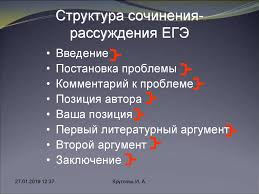 Сочинение на егэ — одна самых сложных частей экзамена. Podgotovka K Vypolneniyu Zadaniya Chasti S Sochinenie Ege Po Russkomu Yazyku Online Presentation