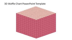 3d Waffle Chart Powerpoint Templates
