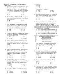 Bahan yang digunakan untuk membuat patung adalah … a. Soal Matematika Smp Kelas 7