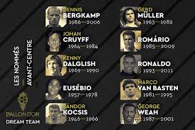 We are savouring the champions' league, then there's the euros.man of the match? Ballon D Or Dream Team Forwards 11 Barcelona Legends 6 Real Madrid Stars Nominated No Spaniards Football Espana