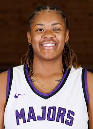 2025-26 Women's Basketball Roster