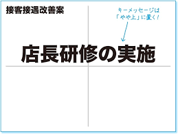 ソフトバンクでも活用の 社内プレゼン術 1 プレゼン資料の 超 基本テクニック10連発 社内プレゼンの資料作成術 ダイヤモンド オンライン