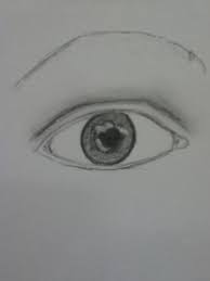Here'san step by step tutorial to draw a realistic eye. How To Draw Eyes Men And Women B C Guides