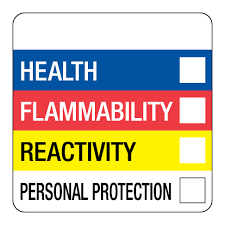 But in electrical engineering terms the timers are also referred as counters often. 2 X 2 Hmis Label Buy Stock Labels Online