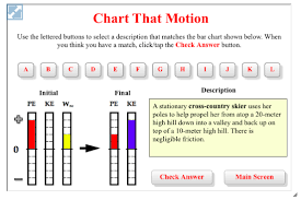 this interactive from the physics classroom challenges