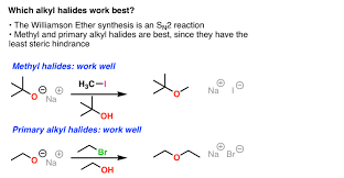 In such a case, two functional groups belonging to the same molecule react with each other. The Williamson Ether Synthesis Master Organic Chemistry