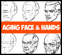 Muscles of the human body. How To Draw The Human Face Lips Eyes Mouth Nose Ears With Drawing Faces Lessons Tutorials From Our Drawing Help Reference Directory