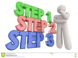 Etapa 1 2 3 Processa A Ilustracao Do Pensador 3d Do Procedimento De Sistema Ilustracao Stock Ilustracao De Processa Sistema 72279665