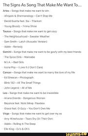 You are coming out of a very powerful year for your love and social life and it is doubtful whether 2020 can match the last year. Pin By Emi On Zodiac Signs Signs Star Signs Shine Song