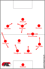 Free vfl bochum png images, bochum, vfl, vfl wolfsburg, vfl nagold, ruhr university bochum, vfl edewecht, vfl 1990 gera. Top 30 Vfl Bochum Gifs Find The Best Gif On Gfycat