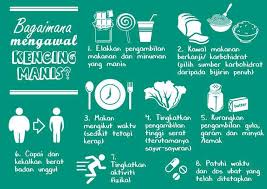 Memiliki bentuk yang kecil sehingga mudah dibawa. Klinik Rahim Pasir Puteh 8 Langkah Sihat Untuk Kawal Kencing Manis Anda Pesakit Kencing Manis Sukar Sangat Nak Kawal Bacaan Gula Dalam Darah Nak Cari Produk Atau Suplemen Jom Kita Buat
