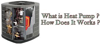 That is how air conditioning works. Howmechanismworks What Is Heat Pump How Does It Works