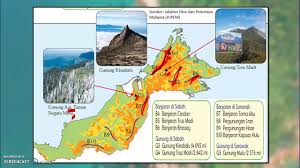 Kepentingan pelbagai bentuk muka bumi di malaysia. Geografi Tingkatan 1 Bab6 Bentuk Muka Bumi Youtube