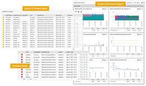 Hp-Ux Monitoring And Hpux Server Performance Monitoring | Eg Innovations