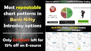 Bank Nifty Intraday Options Most Repeatable Chart Patterns 15 Off On E Course Only 24 Hours Left